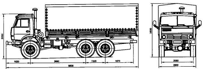 Тент камаз размеры