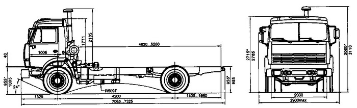 КамАЗ-43253 Шасси автомобиля