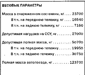 КЗКТ-7428-011 - Тягач-трубовоз