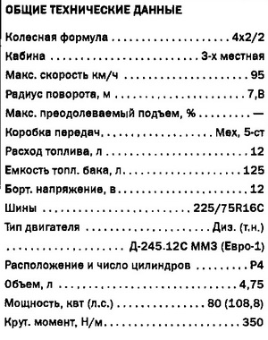 ЗИЛ-5301ИО