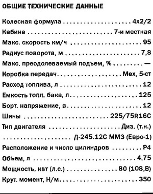 ЗИЛ-5301ТО