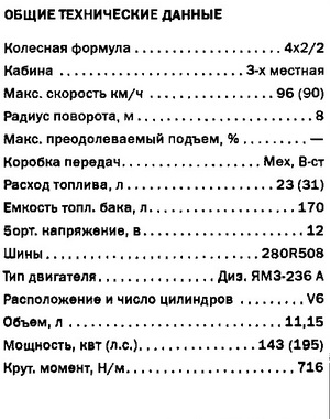 ЗИЛ-534330