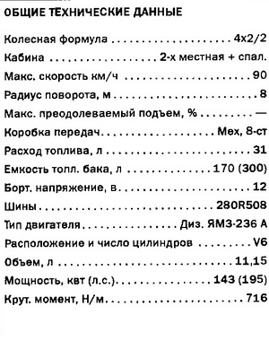 ЗИЛ-541730