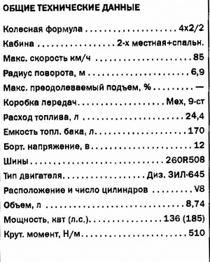 ЗИЛ-442300