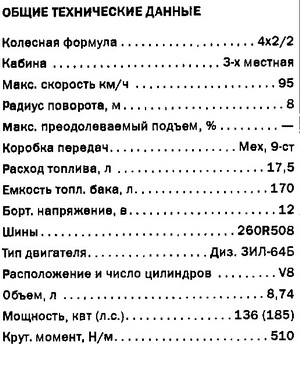 ЗИЛ-478102