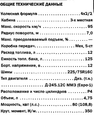 ЗИЛ-5301АО